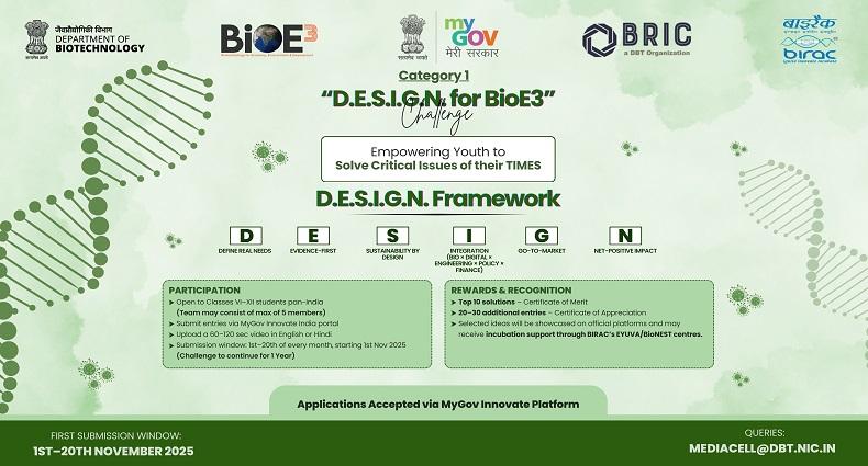 Category 1 of the D.E.S.I.G.N for BioE3 Challenge 