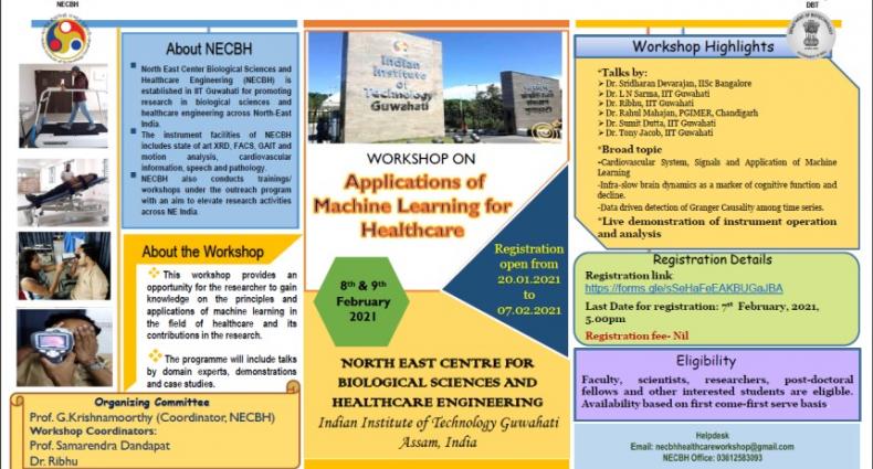 Workshop on Applications of Machine Learning to Healthcare_Assam