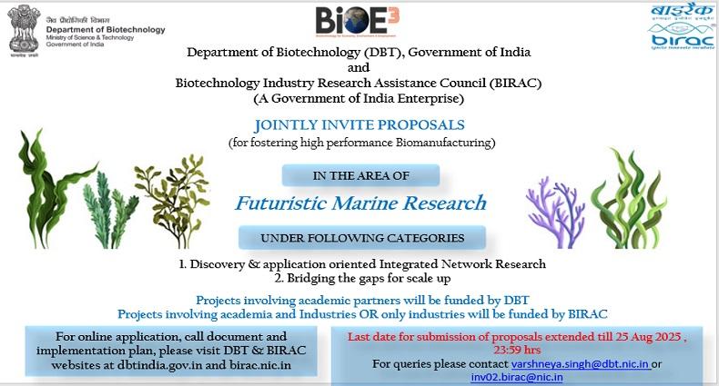 Futuristic Marine Research