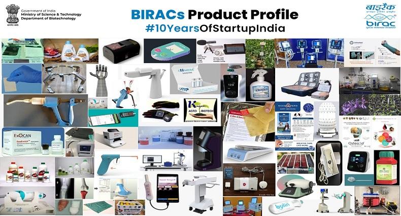 #10YearsOfStartupIndia