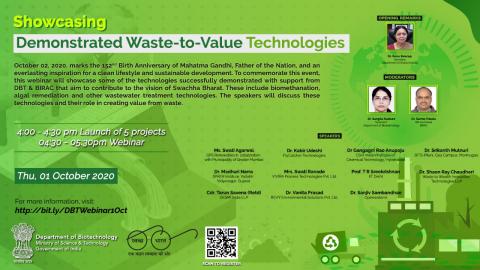 Webinar on Waste-To-Value Technologies