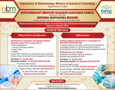 RFPs under National Biopharma Mission