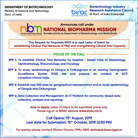 NBM RFP_Clinica l capacity CTN
