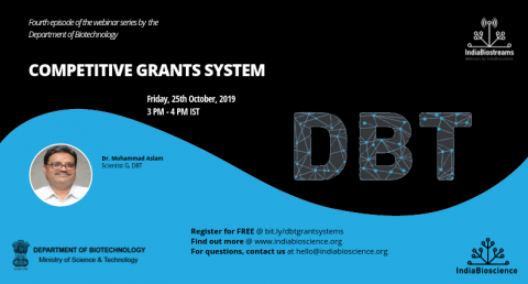 Competitive Grant System of 4th Webinar Announcement