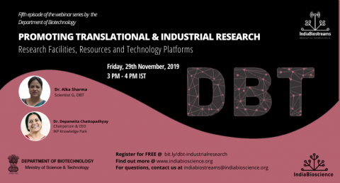 Promoting Translational & Industrial Research 5th Webinar