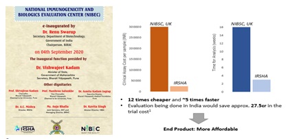 For Vaccines