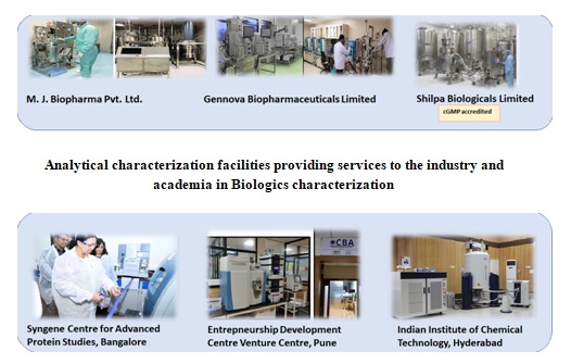 For Biologics