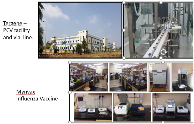 Technologies Developed for Vaccines