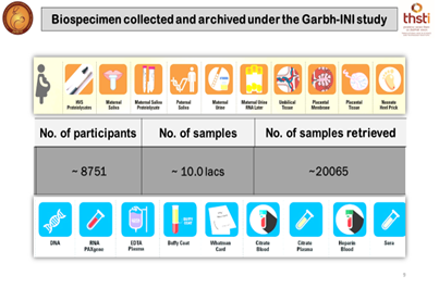 Biobank