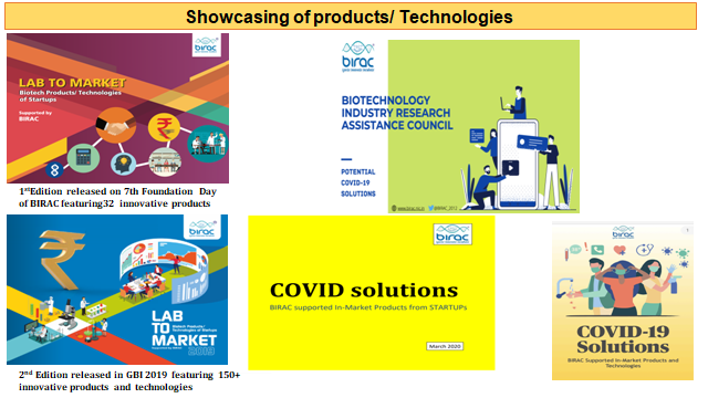 Products Technology